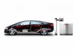 Honda FCX Concept 2005 года